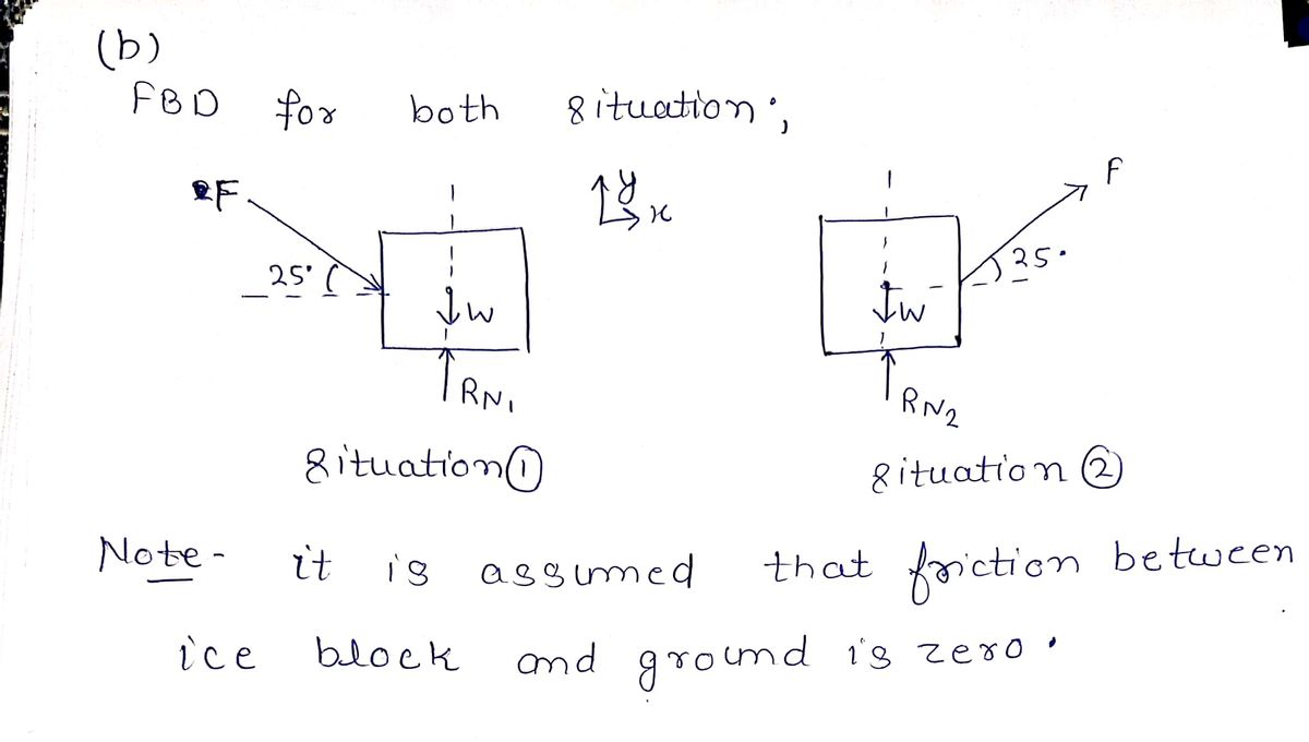 Physics homework question answer, step 1, image 1